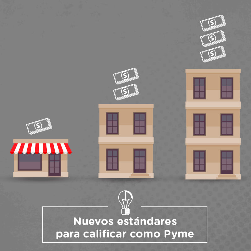 NUEVOS MONTOS DE FACTURACIÓN PARA SER MIPYME